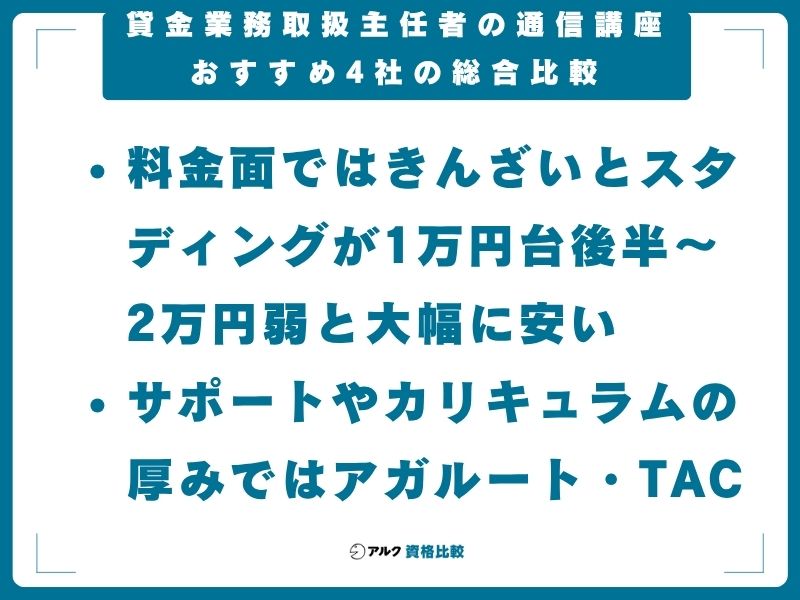 貸金業務取扱主任者の通信講座おすすめ4社の総合比較