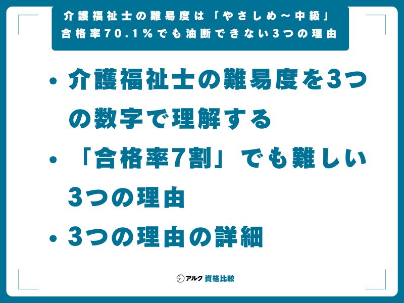 【結論】介護福祉士の難易度は「やさしめ〜中級」｜合格率70.1%でも油断できない3つの理由