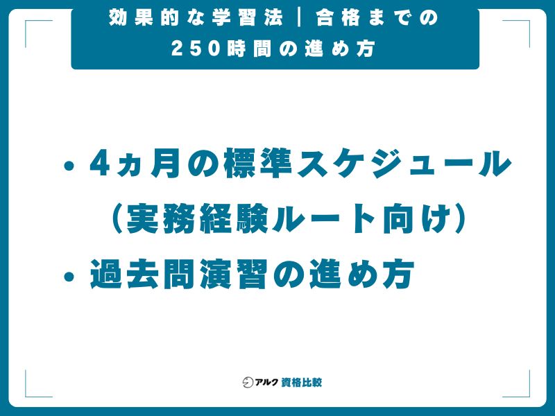 効果的な学習法｜合格までの250時間の進め方