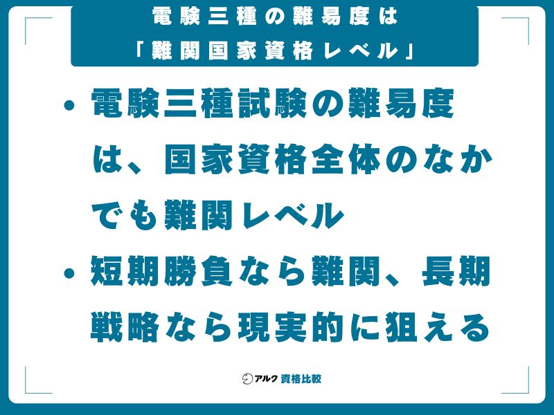 電験三種の難易度は「難関国家資格レベル」