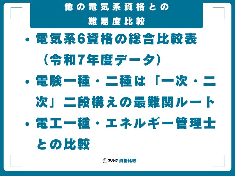 他の電気系資格との難易度比較