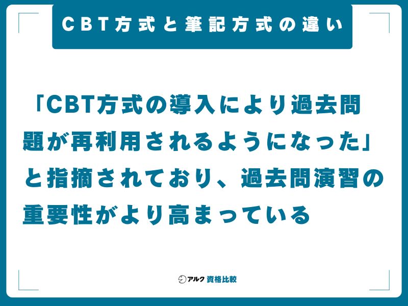 CBT方式と筆記方式の違い