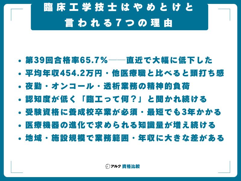 臨床工学技士はやめとけと言われる7つの理由