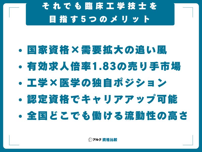 それでも臨床工学技士を目指す5つのメリット