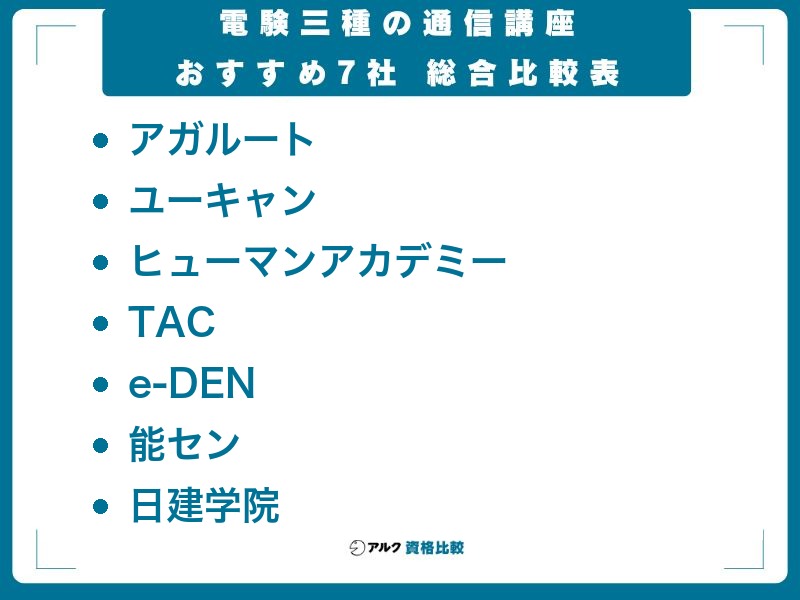 電験三種の通信講座おすすめ7社の総合比較表。アガルート・ユーキャン・ヒューマンアカデミー・TAC・e-DEN・能セン・日建学院の7社