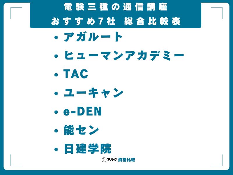 電験三種の通信講座おすすめ7社 総合比較表