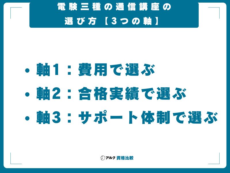電験三種の通信講座の選び方【3つの軸】