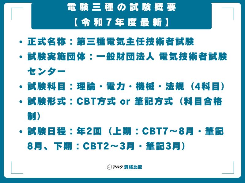電験三種の試験概要【令和7年度最新】