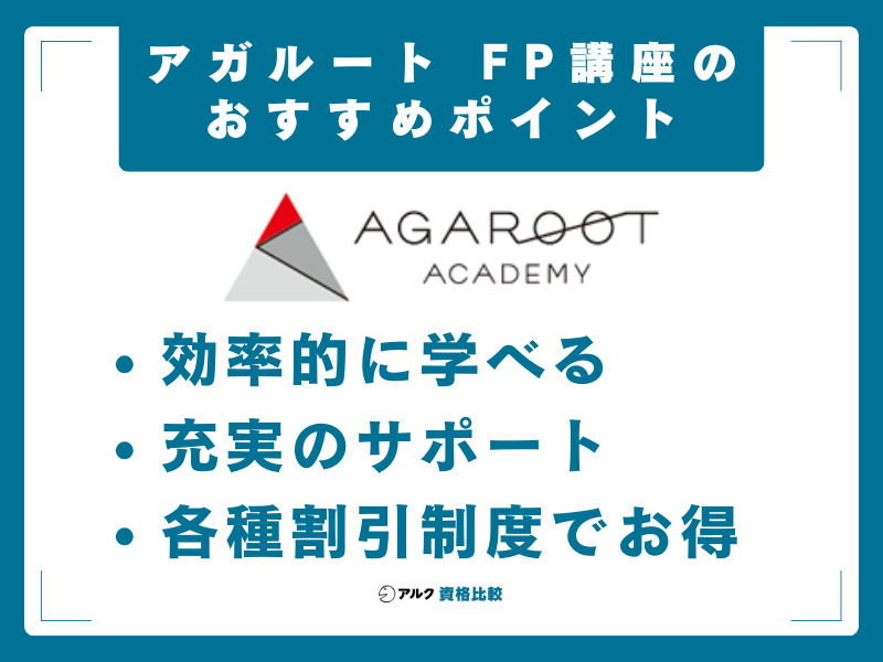 アガルートのFP講座