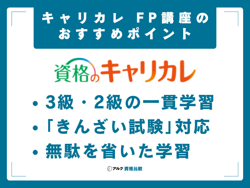 キャリカレのFP講座