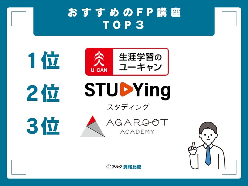 FP通信講座おすすめTOP3は1位ユーキャン・2位スタディング・3位アガルート