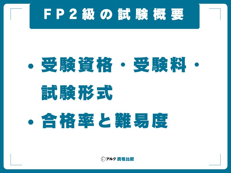 FP2級の試験概要