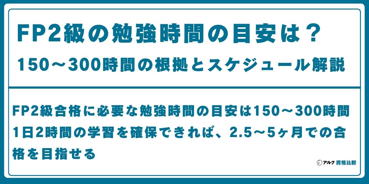 FP2級 勉強時間