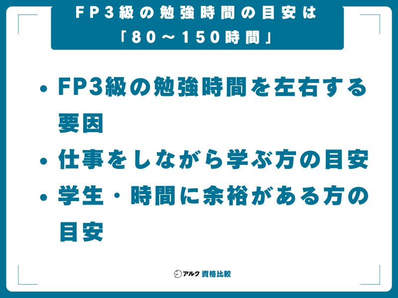 FP3級の勉強時間の目安は「80〜150時間」