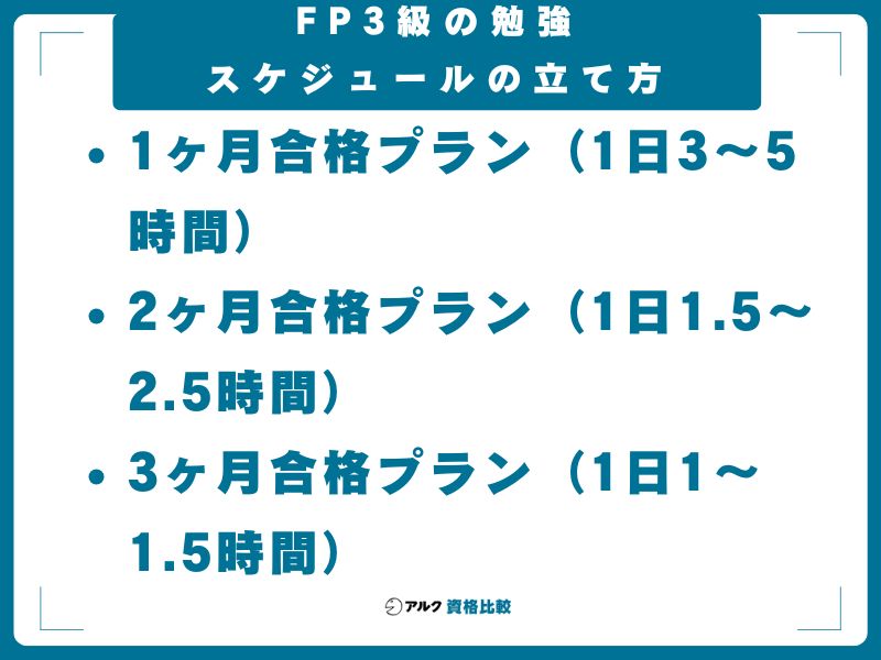 FP3級の勉強スケジュールの立て方