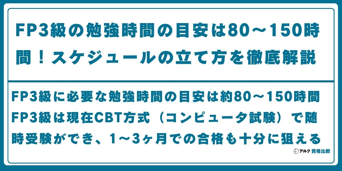 FP3級 勉強時間