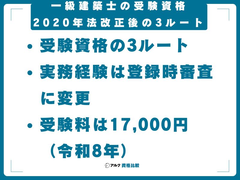 一級建築士の受験資格｜2020年法改正後の3ルート
