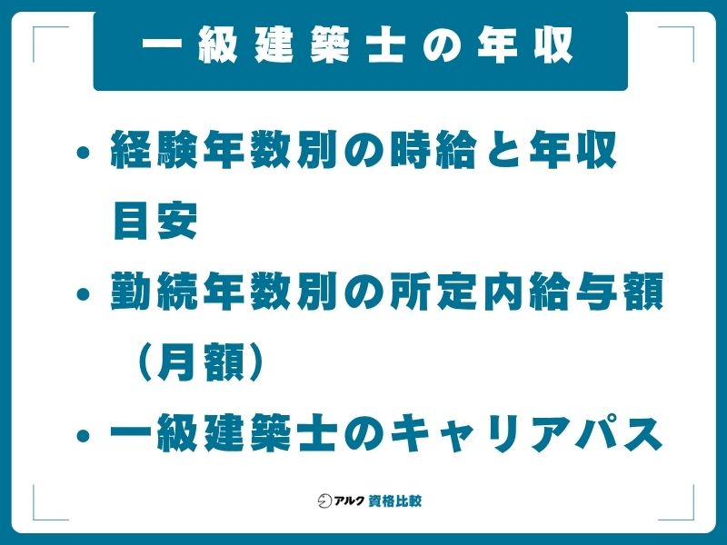 一級建築士の年収｜厚労省データから見る経験年数別の収入目安