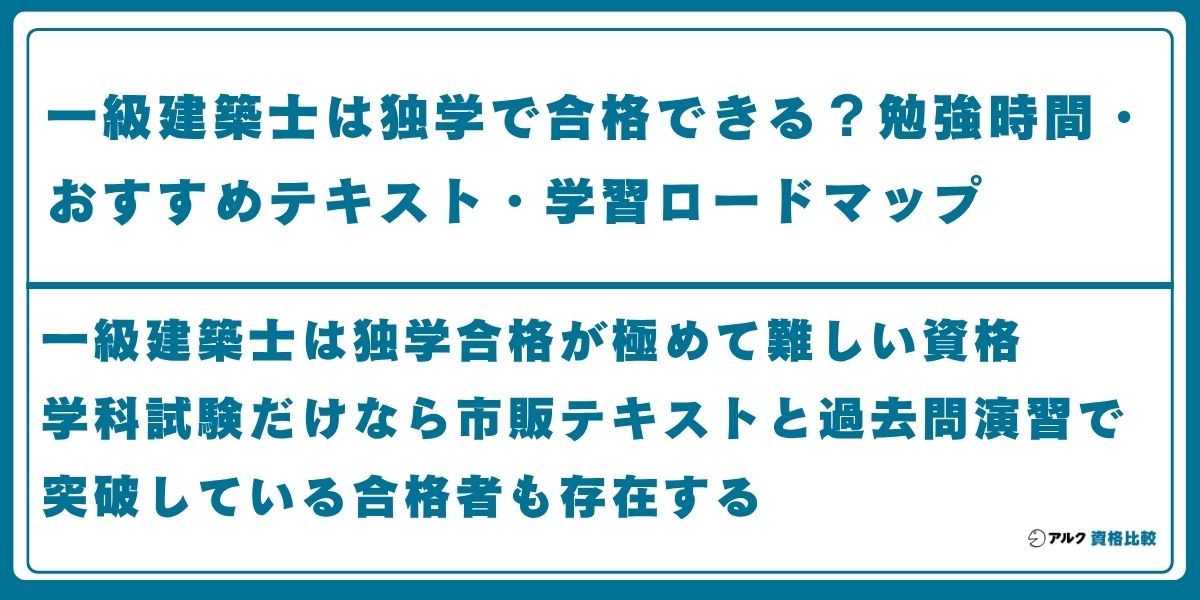 一級建築士 独学