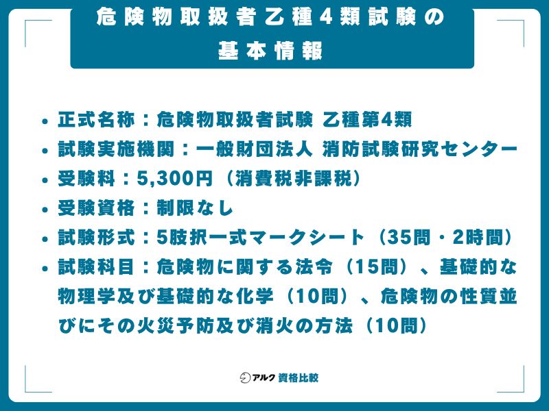 危険物取扱者乙種4類試験の基本情報