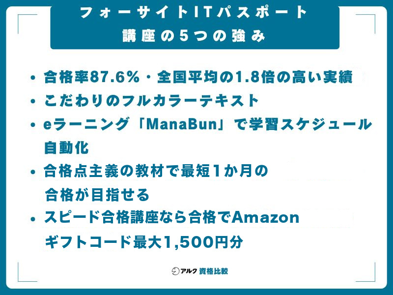 フォーサイトITパスポート講座の5つの強み