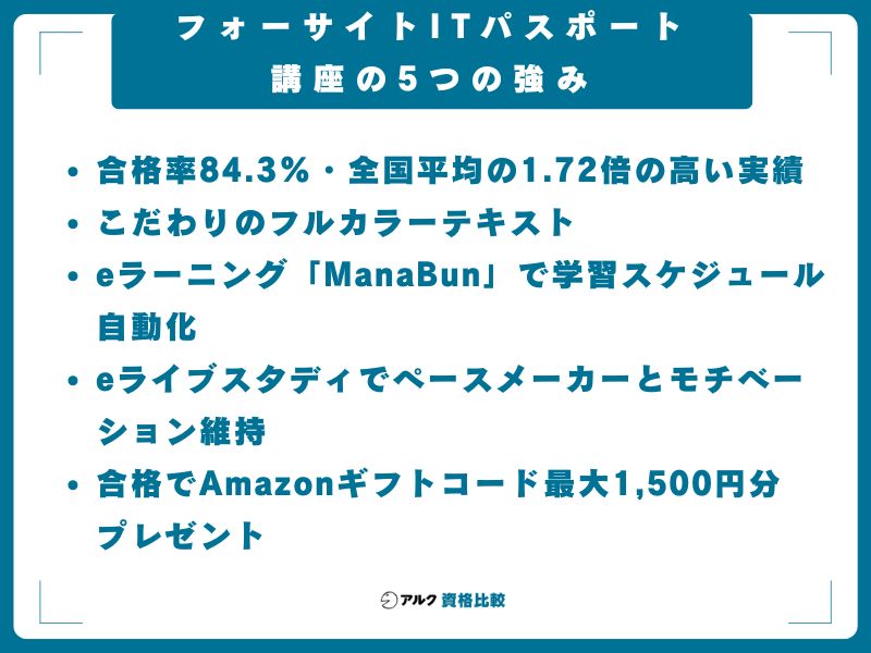 フォーサイトITパスポート講座の5つの強み