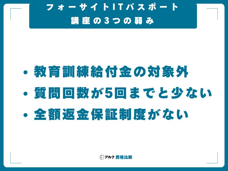 フォーサイトITパスポート講座の3つの弱み