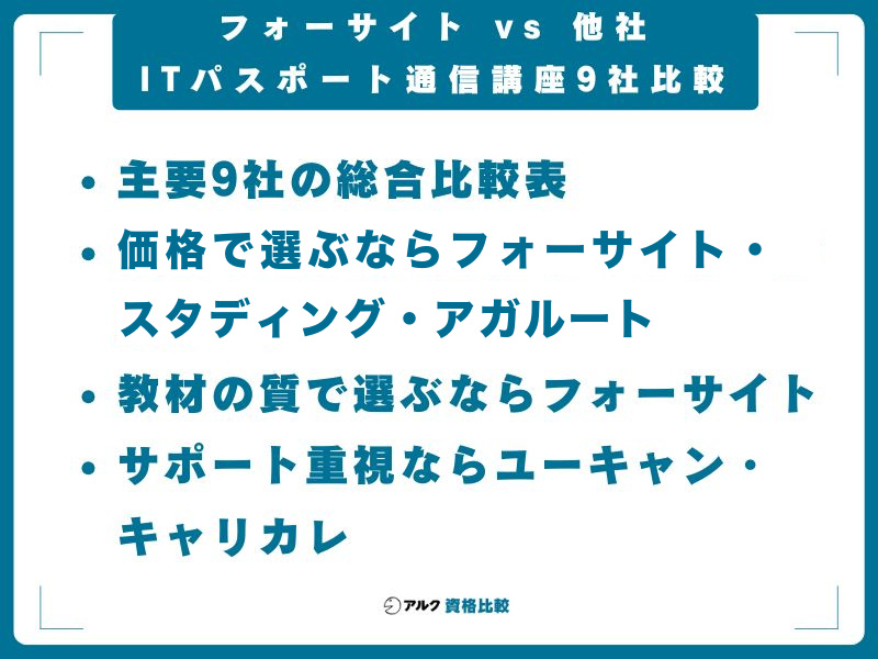 フォーサイト vs 他社|ITパスポート通信講座9社比較