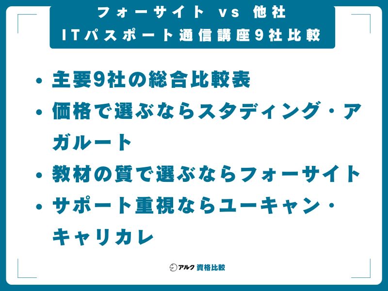 フォーサイト vs 他社｜ITパスポート通信講座9社比較