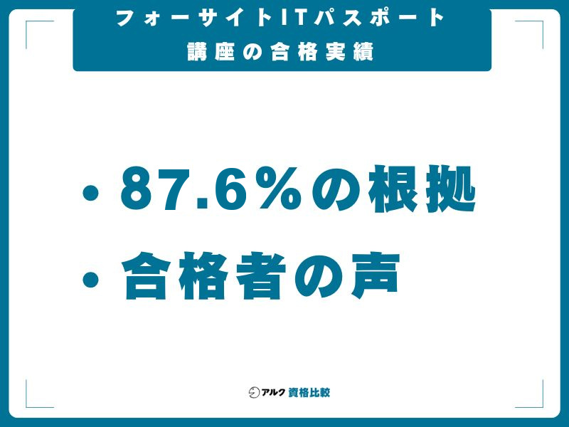 フォーサイトITパスポート講座の合格実績