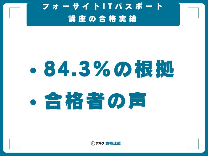 フォーサイトITパスポート講座の合格実績