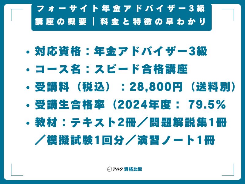 フォーサイト年金アドバイザー3級講座の概要｜料金と特徴の早わかり