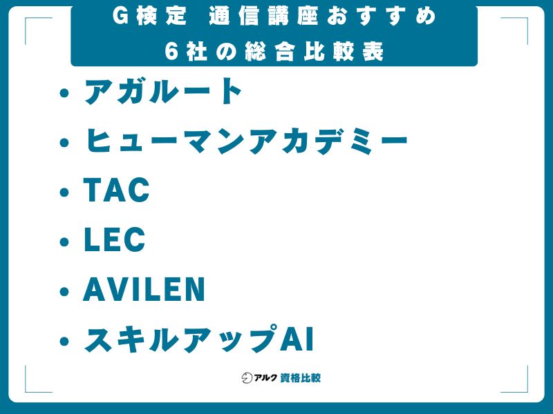 G検定 通信講座おすすめ6社の総合比較表