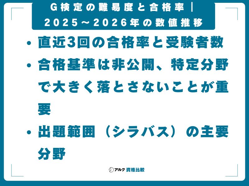 G検定の難易度と合格率|2025〜2026年の数値推移