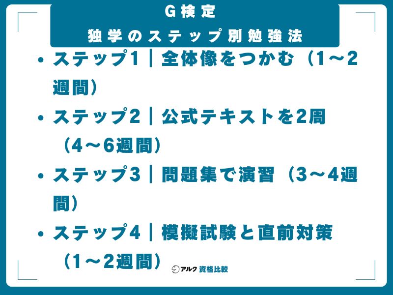 G検定 独学のステップ別勉強法