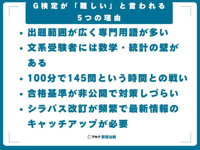 G検定が「難しい」と言われる5つの理由