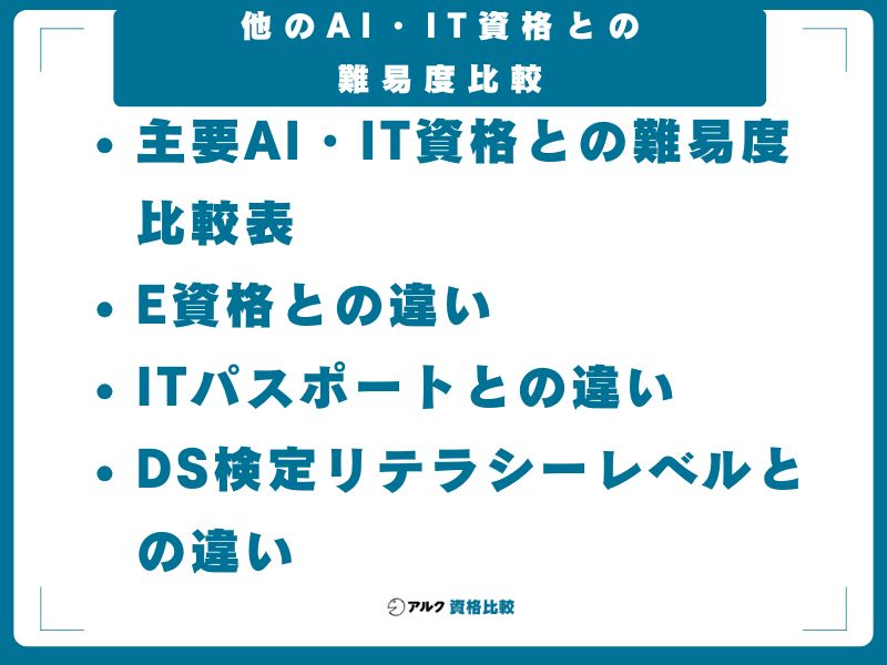 他のAI・IT資格との難易度比較