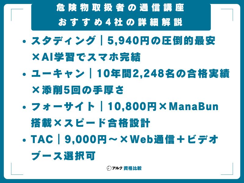 危険物取扱者の通信講座おすすめ4社の詳細解説