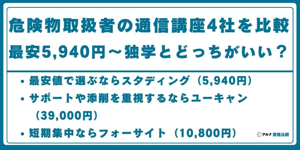 危険物取扱者 通信講座