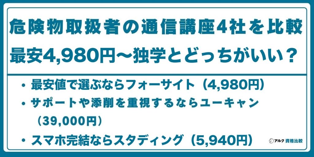 危険物取扱者 通信講座