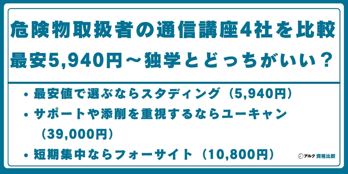 危険物取扱者 通信講座