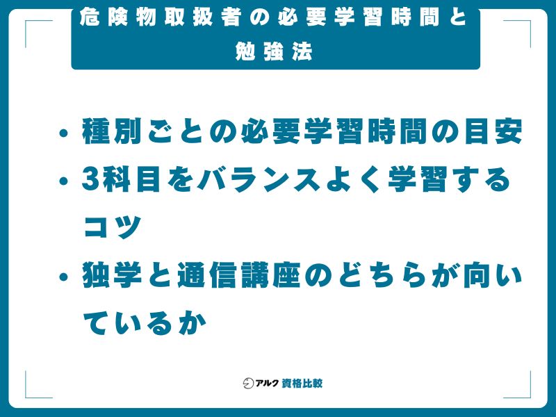 危険物取扱者の必要学習時間と勉強法
