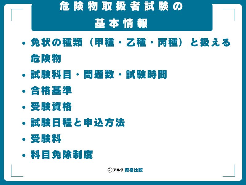 危険物取扱者試験の基本情報