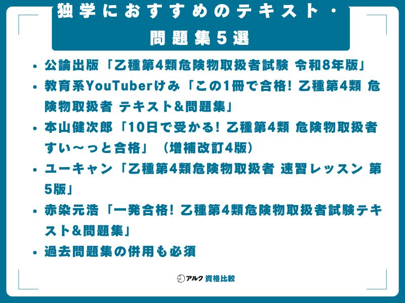 独学におすすめのテキスト・問題集5選