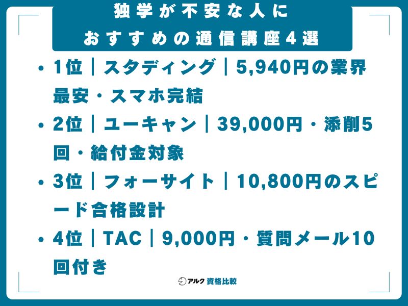 独学が不安な人におすすめの通信講座4選