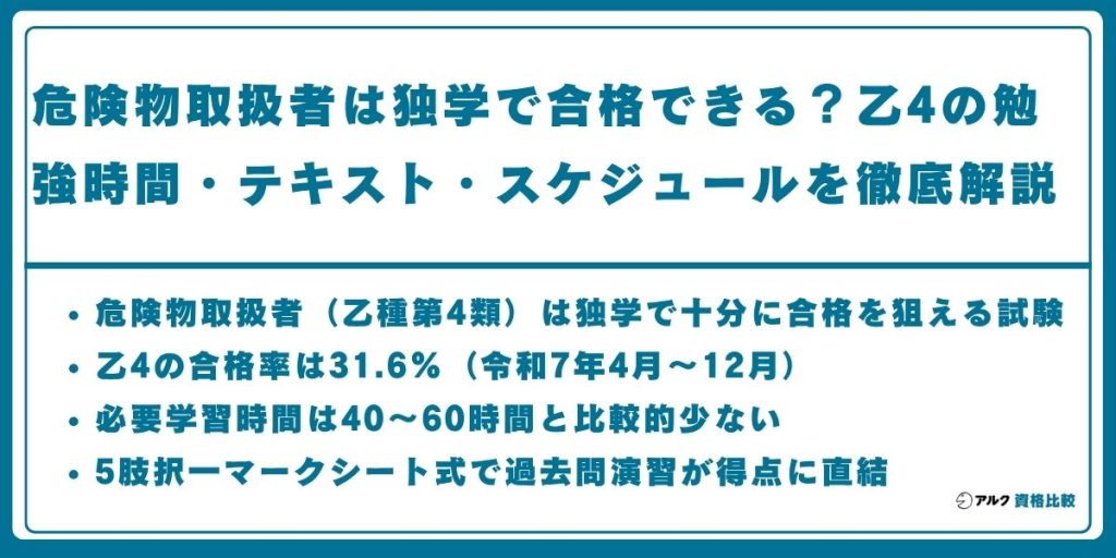 危険物取扱者 独学
