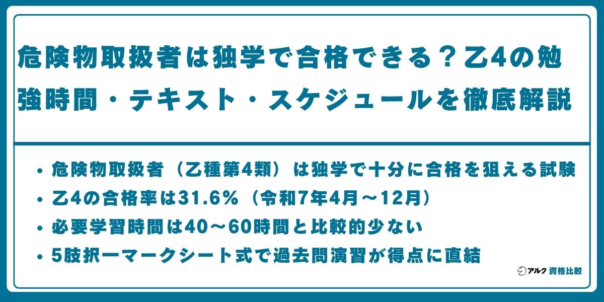 危険物取扱者 独学