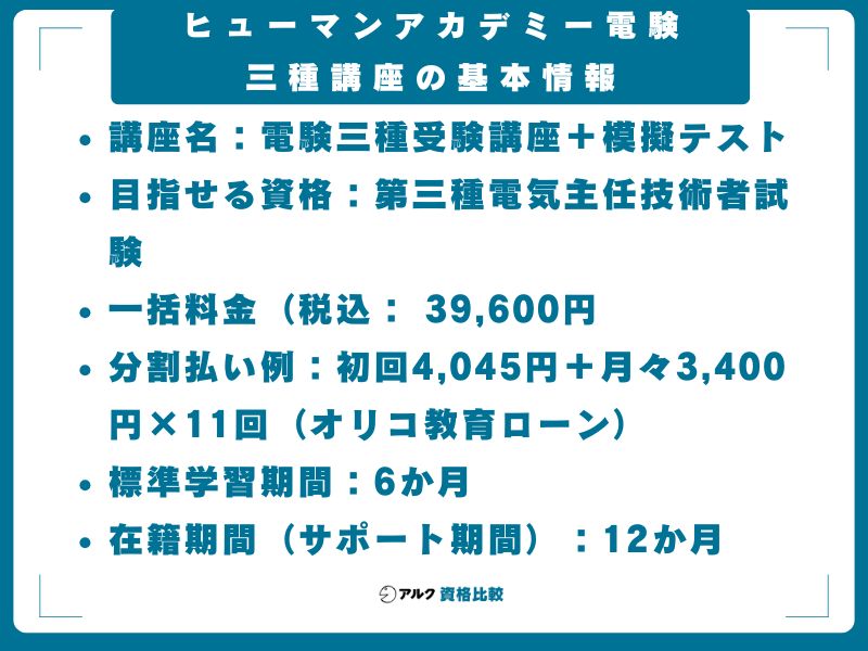 ヒューマンアカデミー電験三種講座の基本情報