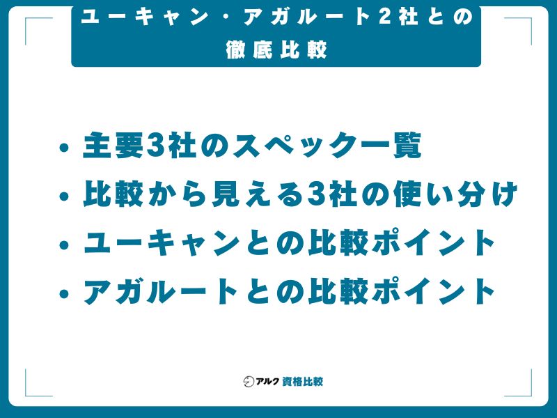 ユーキャン・アガルート2社との徹底比較