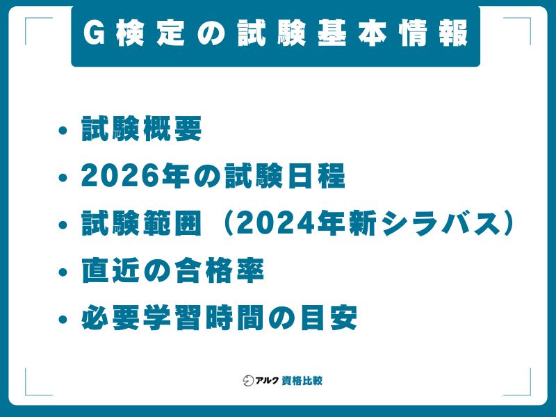 G検定の試験基本情報